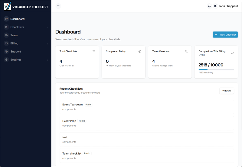 Volunteer Checklist Dashboard